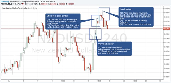 candlestick_pattern_size