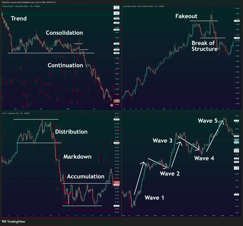 Market Structure Hero-1