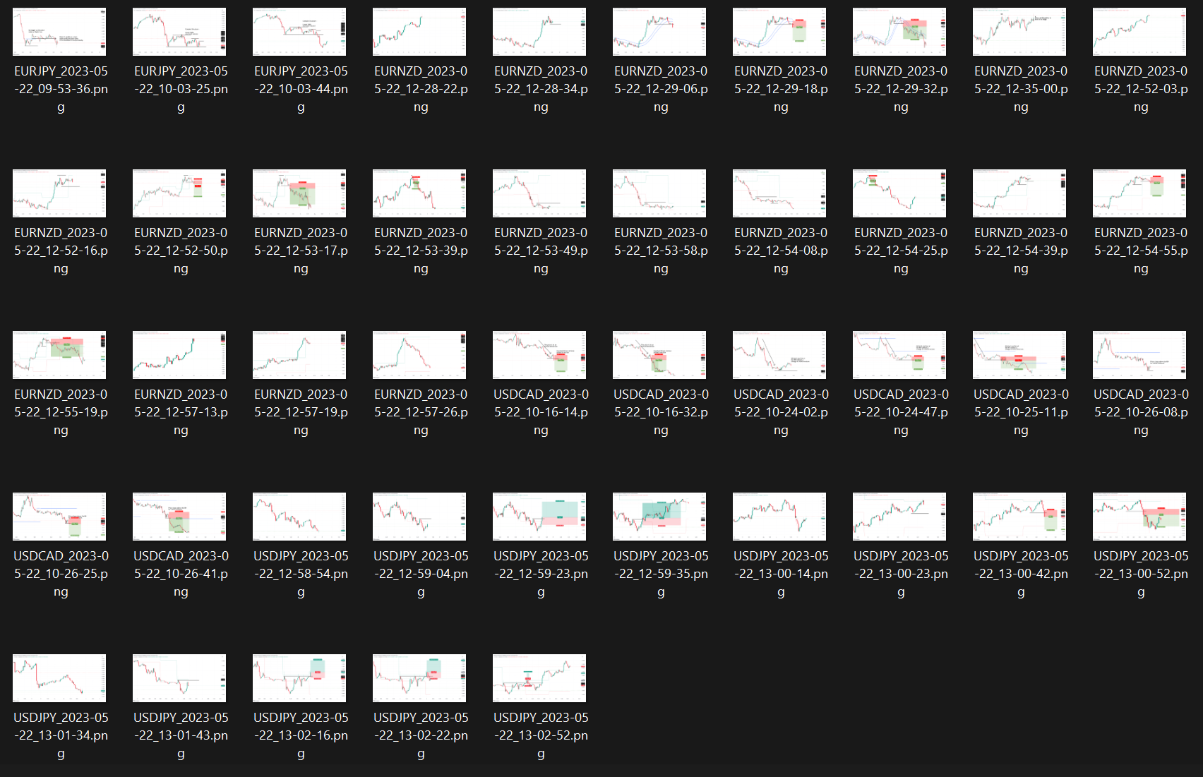 Backtesting Screenshots