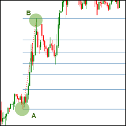 Fibonacci_Trading1_1