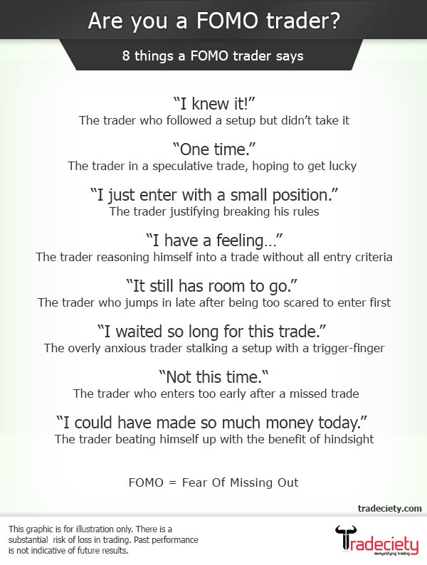 FOMO trading