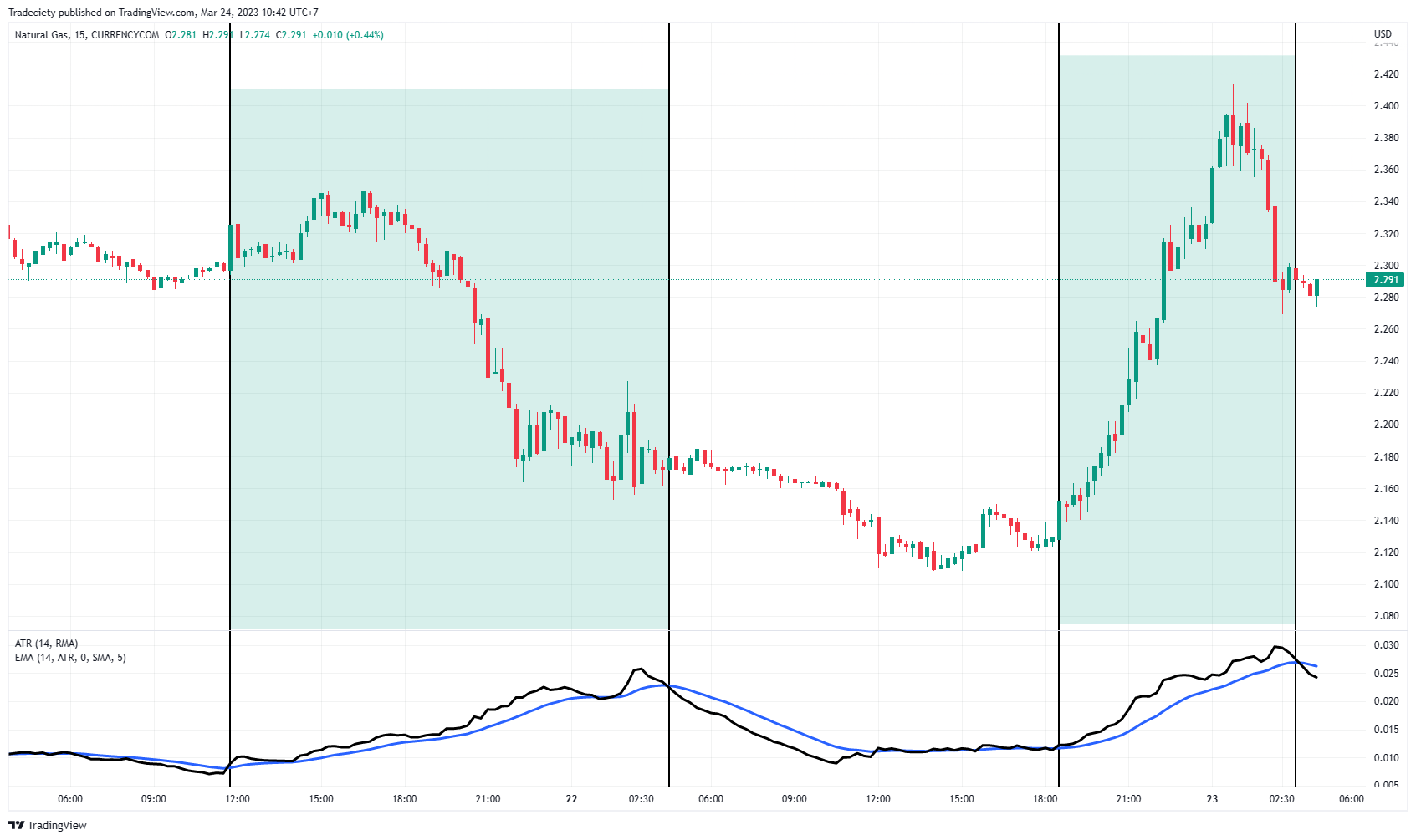 NATURALGAS_2023-03-24_10-42-08
