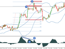 Reversal_scenario1_1