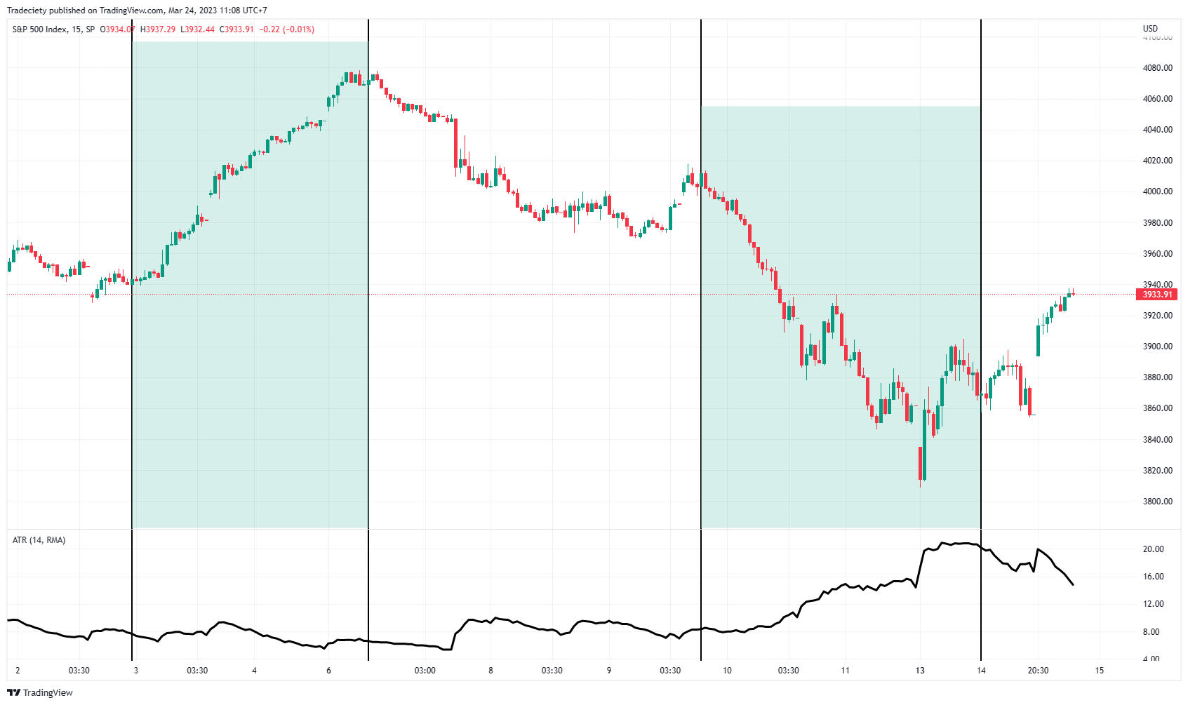 SPX_2023-03-24_11-08-48