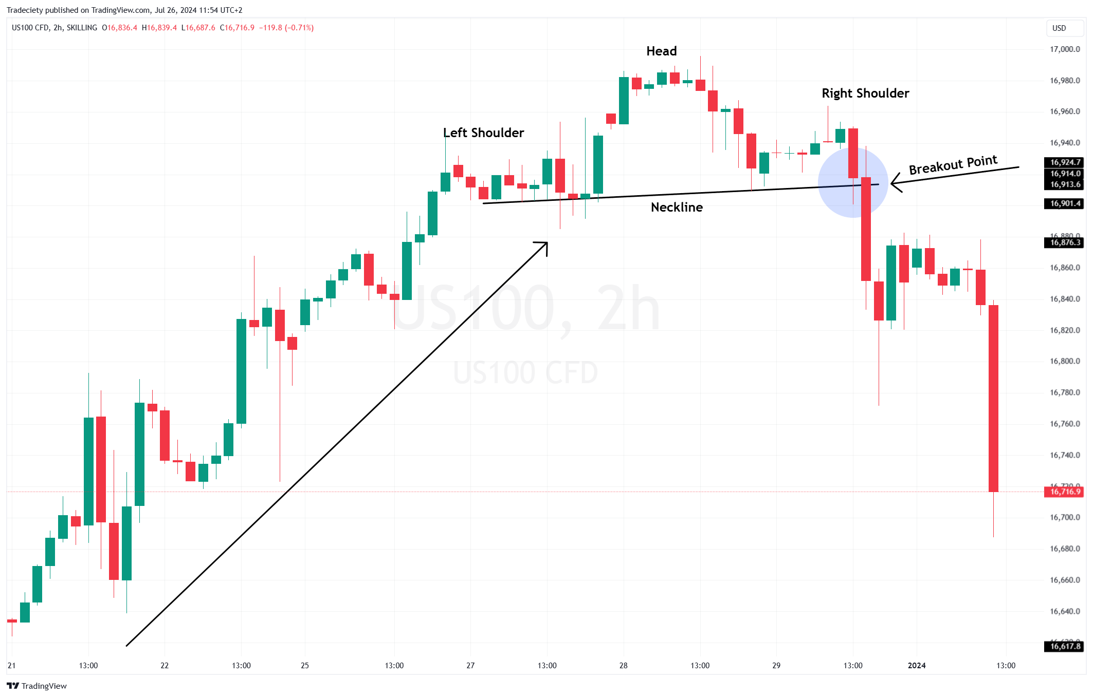 US100_2024-07-26_11-54-39